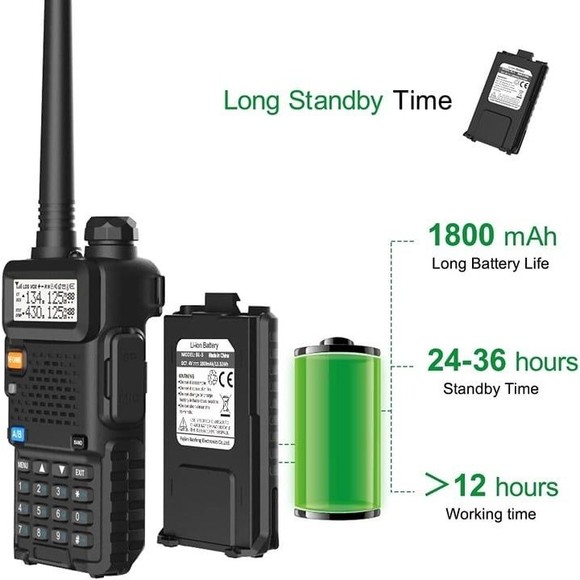 BAOFENG UV-5R Dual Band Two Way Radio (Black), 144-148MHz & 420-450MHz - Picture 3 of 4